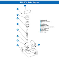 2602/2702 Series 0.141 in. Orifice Mini Block and Bleed 2 Manifold Valves with Hard Seat and Soft Tip - 3