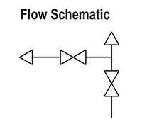 Flow Schematics for 2602/2702 Series 0.141 in. Orifice Mini Block and Bleed 2 Manifold Valves with Hard Seat and Soft Tip