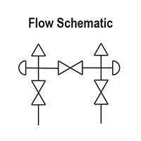 Flow Schematics for 3010/3110 Series Differential Pressure 3 Manifold Valves with Hard and Soft Seat