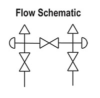 Flow Schematics for 3510 Series 0.375 in. Orifice Differential Pressure 3 Manifold Valves with Soft Seat