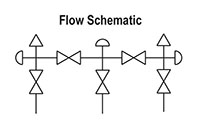 Flow Schematics for 5030/5130 Series Natural Gas 5 Manifold Valves with Hard and Soft Seat/Tip