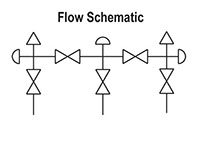Flow Schematics for 5530 Series 0.375 in. Orifice Natural Gas 5 Manifold Valves with Soft Seat/Tip