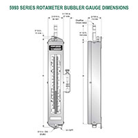 5993 Series Rotameter Bubbler Gauges - 2