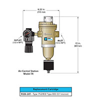 74 Series 20 scfm Air-Guard Bronze Air Control Station Filter with Auto Drain