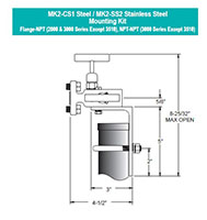 Mounting Kit for MK2-CS1 Steel/MK2-SS2 Stainless Steel