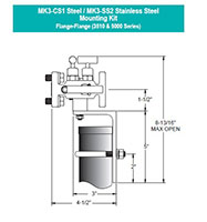 Mounting Kit for MK3-CS1 Steel/MK3-SS2 Stainless Steel