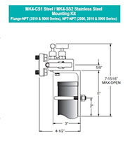 Mounting Kit for MK4-CS1 Steel/MK4-SS2 Stainless Steel