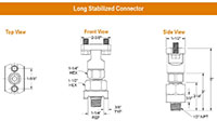 SZ Series Long Stabilized Connector Dimensions