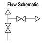 Flow Schematics for 200002 Series Narrow Block and Bleed 2 Manifold Valves with Hard and Soft Seat