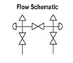 Flow Schematics for 3610/3710 Series 0.141 in. Orifice Differential Pressure Mini 3 Manifold Valves with Hard Seat and Soft Tip