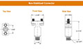 SZ Series Non Stabilized Connector Dimensions
